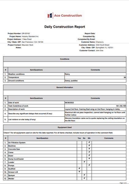 Daily Report Cover